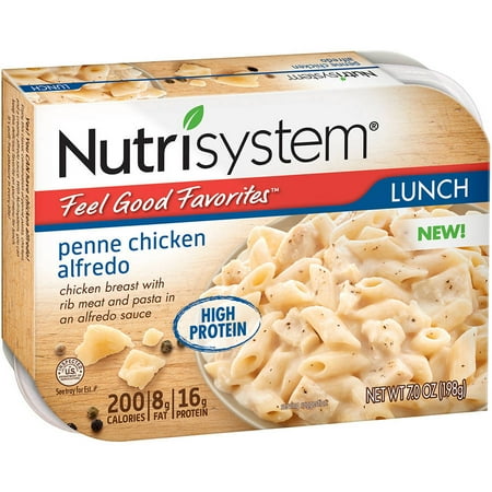 What You Can Eat and What You Can't