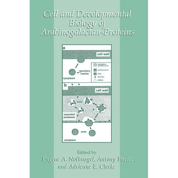 Cell and Developmental Biology of Arabinogalactan-Proteins, (Hardcover)