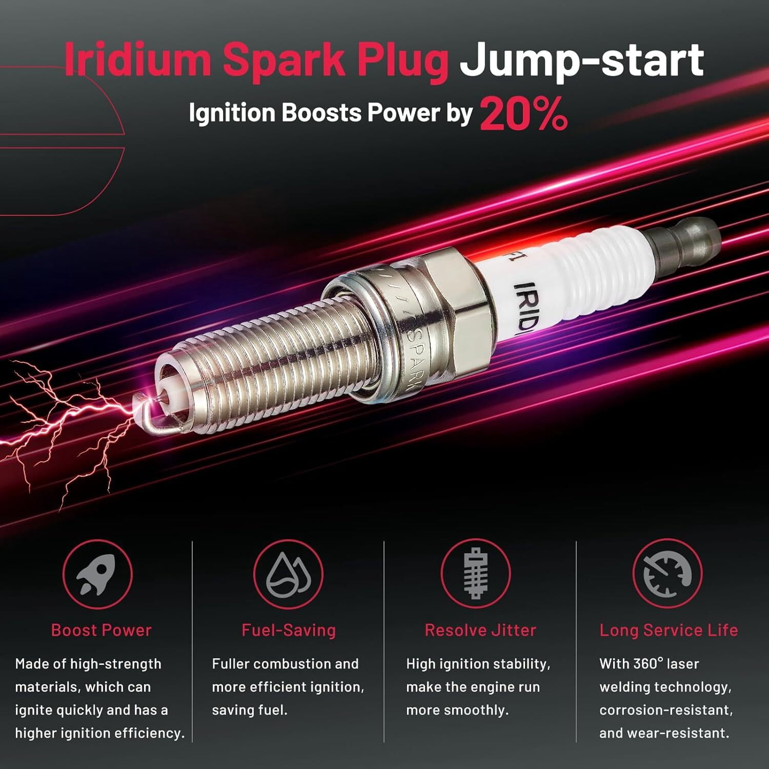 BDFHYK Ignition Coil Pack UF602 and Iridium Spark Plugs 97390 Compatible with Acura ILX Honda Accord Civic CR-V Crosstour 2.4L L4 UF-602 C1662 5C1719 E1102 LKR7BGPS, Sets of 4