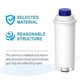 thumbnail image 3 of Water filters for DeLonghi coffee machines ECAM, Eletta, Dinamica, DLSC002, Magnifica, ETAM Autentica and various models, 3 of 5
