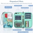 thumbnail image 3 of Funda para pasaporte, cartera Fintie Family, de nailon, con bloqueo RFID, 3 of 8
