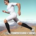 thumbnail image 5 of 3 Pack Medical Compression Socks - Compression Long Socks for Women and Men - Best for Running,Nursing,Sports, 5 of 6