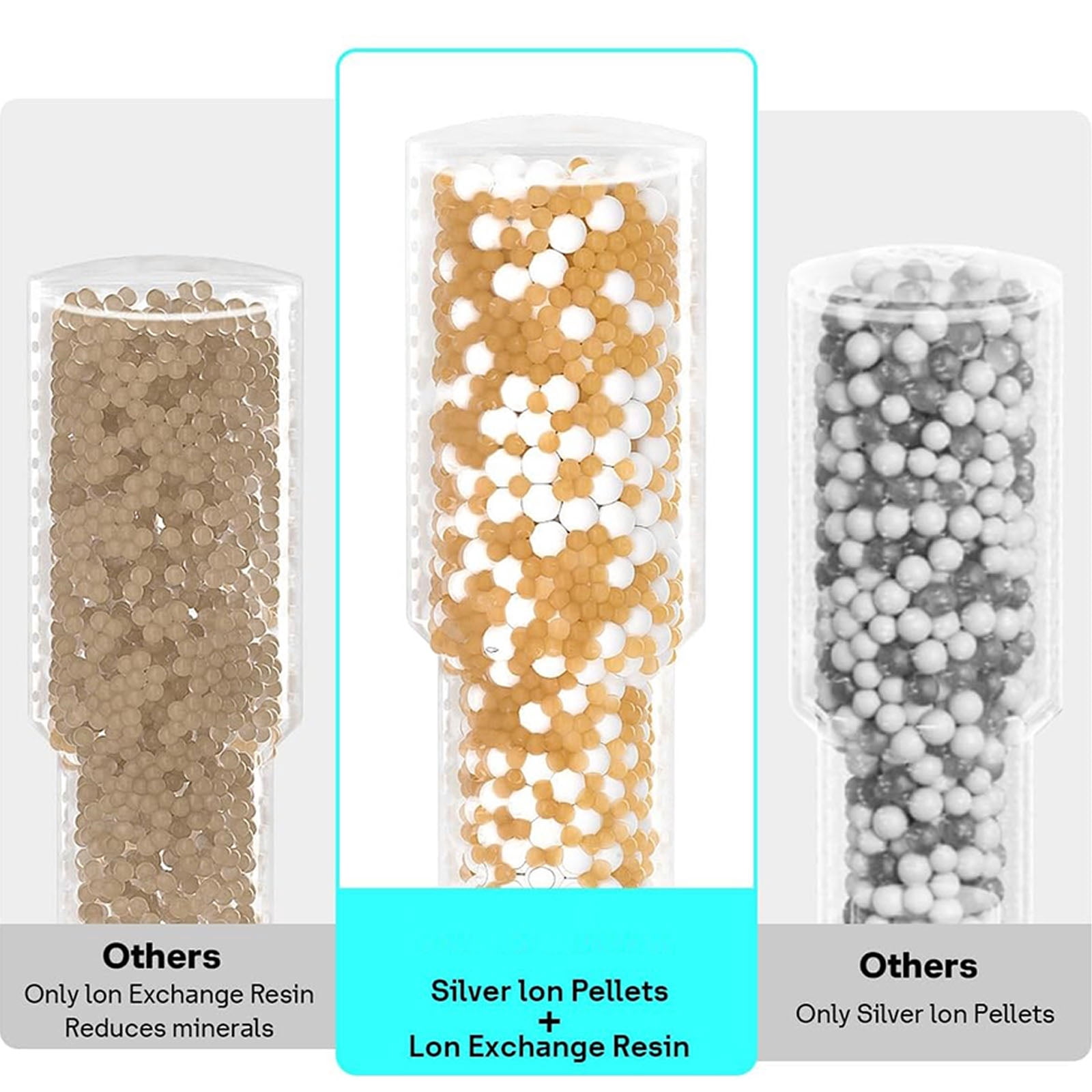 Demineralization Cartridge Replacement Filter Replacement for HM306 HM311 HM311S HM524 HM524S HM409S Accessories