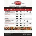 thumbnail image 4 of Granulés de fumage pour barbecue MacLean's Maple/Bourbon Barrel, 4 of 4