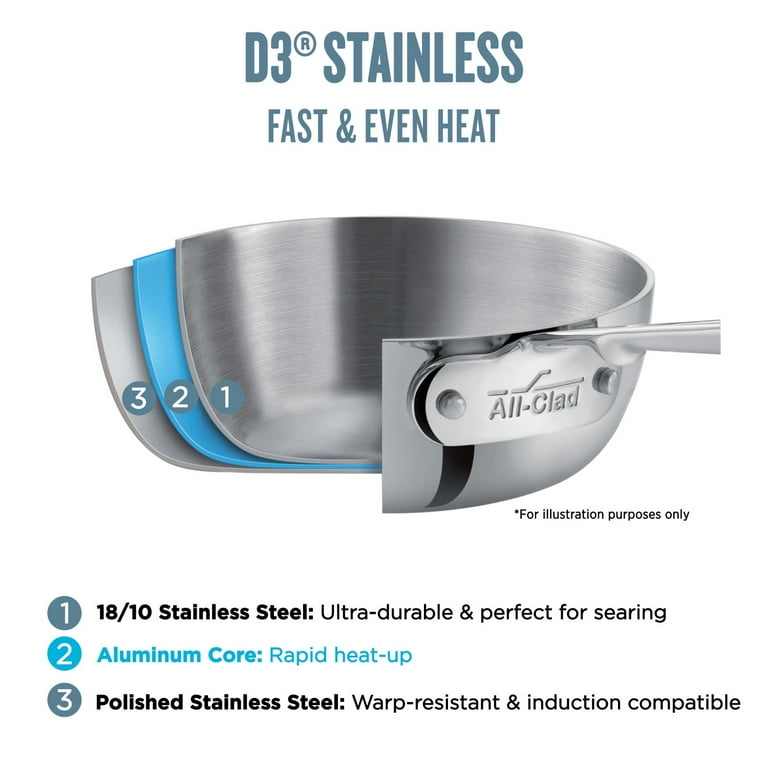 All-Clad D3 Stainless 3-Ply Bonded Cookware, Fry Pan with Lid, 12