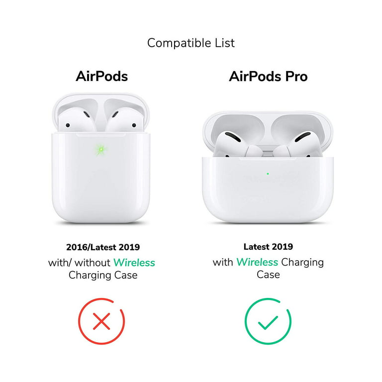 Airpods Pro Case, [Front LED Visible] GMYLE Protective Shockproof Earbuds Wireless Charging Case Skin 2019 2020, for AirPods Pro (Marine Blue) - Walmart.com