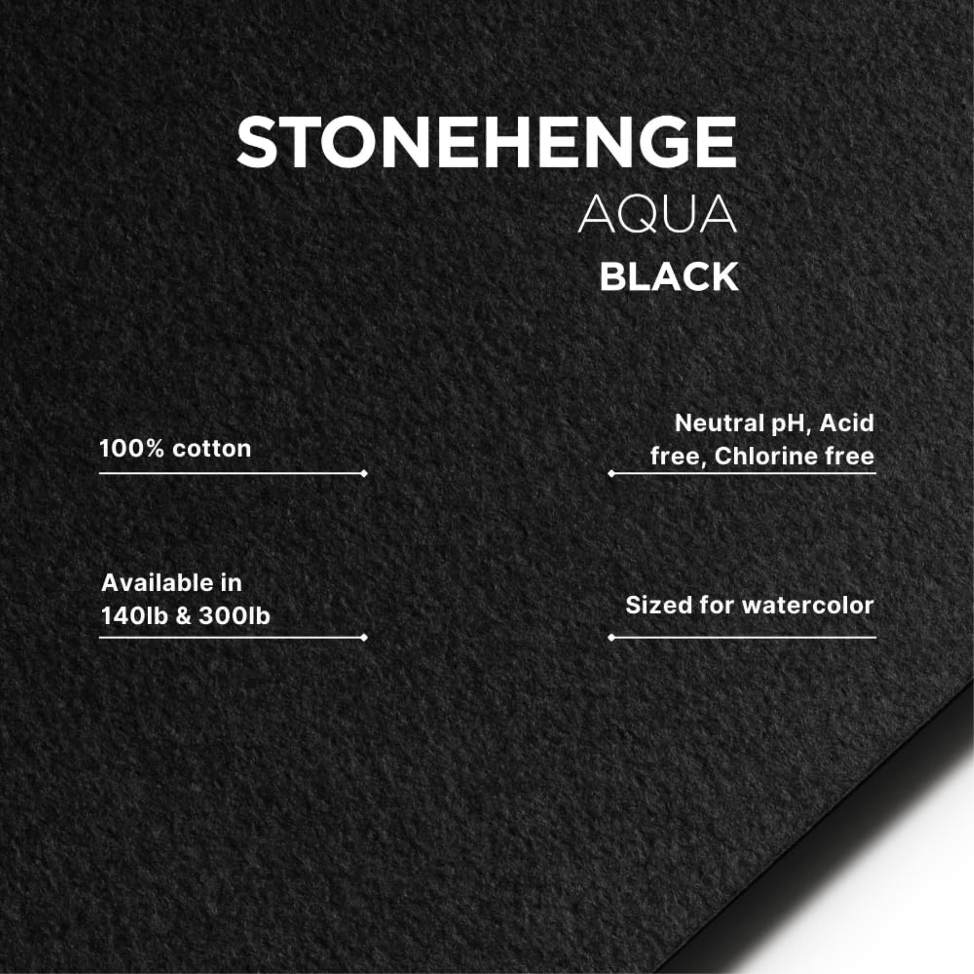 Legion Stonehenge Aqua Black Watercolor Paper - 20" x 30", 300 lb, Pkg of 5 Sheets