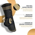 Lusenone Copper Ankle Brace Support for Men & Women (Pair), Best Ankle Compression Sleeve Socks