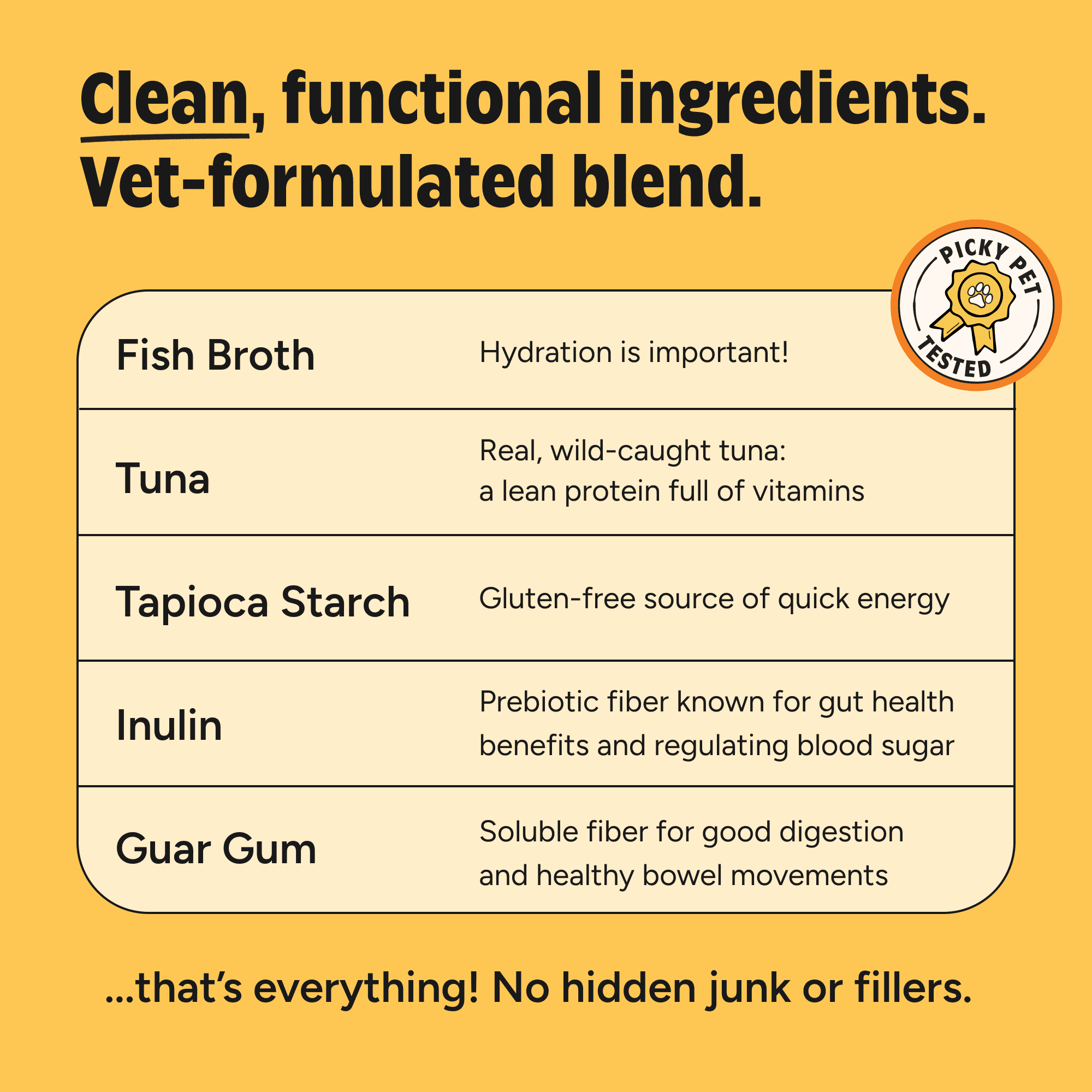 Joyfull Lickable Cat Treats with Prebiotics – Wild-Caught Tuna – Supports Digestive Health – 24 Tubes (0.5 oz Each)
