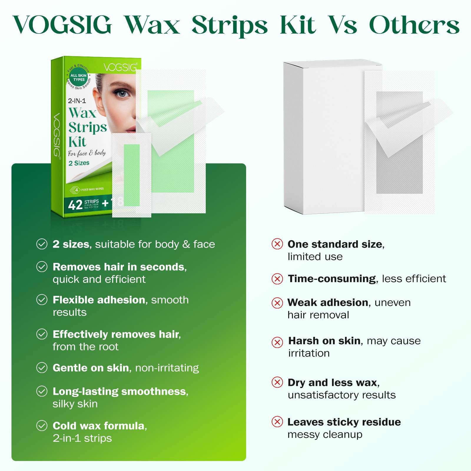 Wax Strips for Hair Removal 3-Pack,Remove Facial Hair in Second, Body Hair Removal, Double-Sided, Leave Skin Smooth