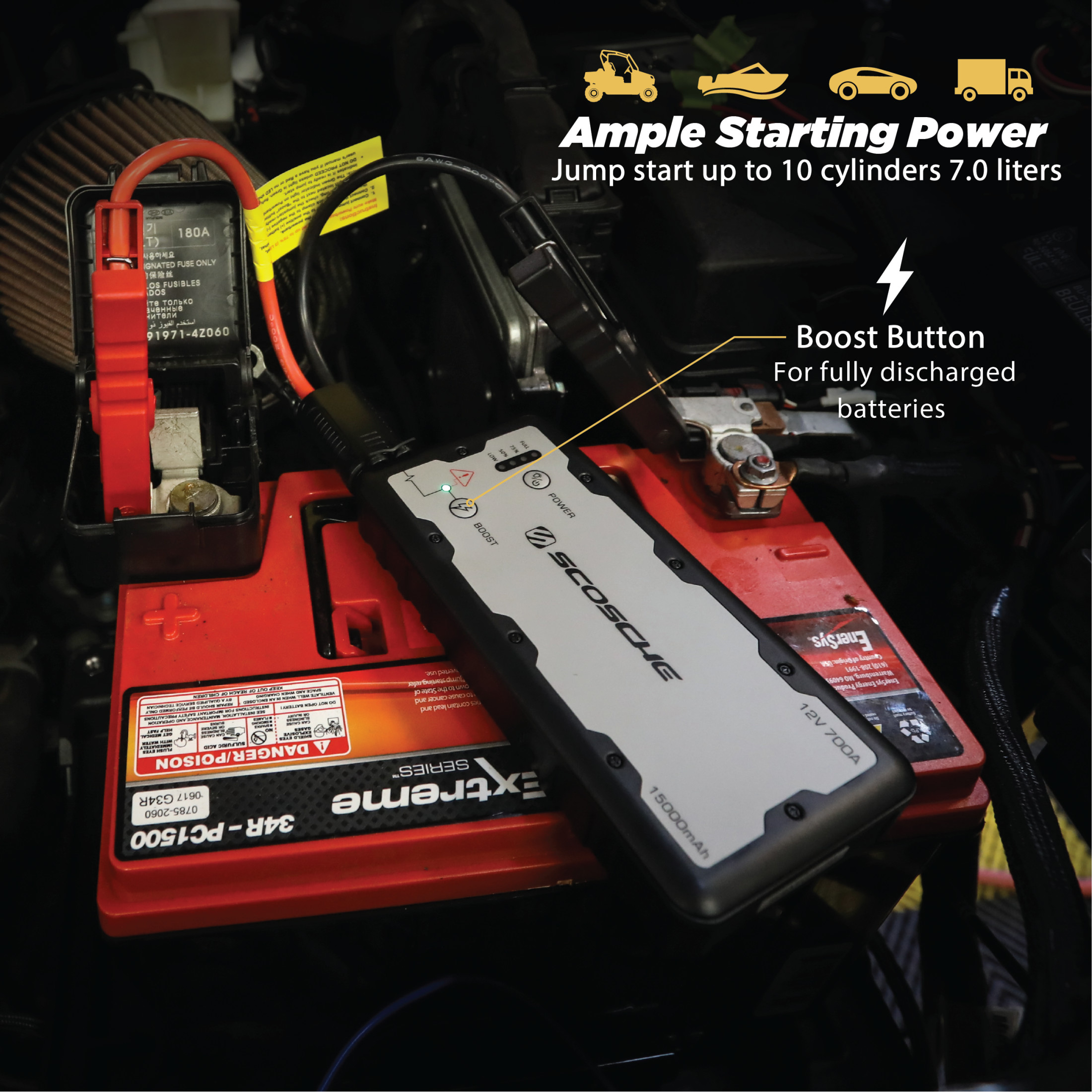 Power Start PS-700EL 1600A 12V Jump Starter – Portable Booster Pack