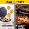 thumbnail image 5 of Mermaid Waffle Maker- Create 7 Different Mermaid Shaped Waffles in Minutes - Cool Under the Sea Breakfast for Kids & Adults- Electric Nonstick Waffler Iron Ocean Theme w Recipes, Great Gift, 5 of 6