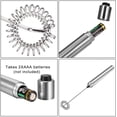 thumbnail image 4 of Milk Frother Handheld Electric Milk Foamer Portable Mini Mixer Machine Stainless Steel Touch Handheld Espresso Mixer Battery Operated Frother Coffee Stirrer Maker for Hot Chocolate Coffee, 4 of 6