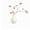 C, variant on Ribbed Matte Ceramic Vase with Faux Branches – 8.3 x 5.1 Inches, Modern Flower Vase for Coffee Table, Bedside & Dining Centerpiece