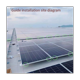 thumbnail image 4 of 20 Piezas Hebilla de Drenaje de Panel Fotovoltaico Placa de Superficie Clip de Drenaje de Agua de Panel Solar para Drenaje de Panel Solar 30 Mm, 4 of 5