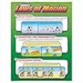 thumbnail image 3 of Trend Enterprises Inc. T-38054 Chart Newtons Laws Of Motion, 3 of 4