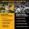 thumbnail image 2 of Electric Pruning Shears Cordless with 2 Inch Cutting Diameter, Brushless Motor & 2×2.0Ah Batteries for Tree Branches, 2 of 7