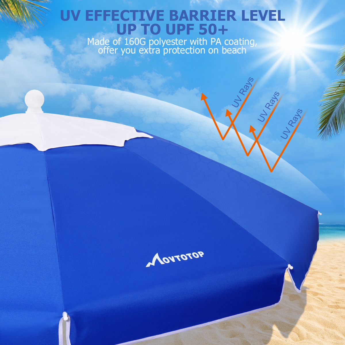 Petal Beach Umbrella 6.5ft Sun Shelter Ventilation UV Protection Seaside Umbrella for Outdoor Travel (Dark Blue Petal) - image 4 of 8