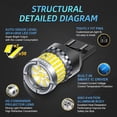 thumbnail image 5 of MAXGTRS 2x T20 LED 1156 P21W Reverse Parking Turn Signal Light W21W Tail Parking Brake Lamp, 5 of 10