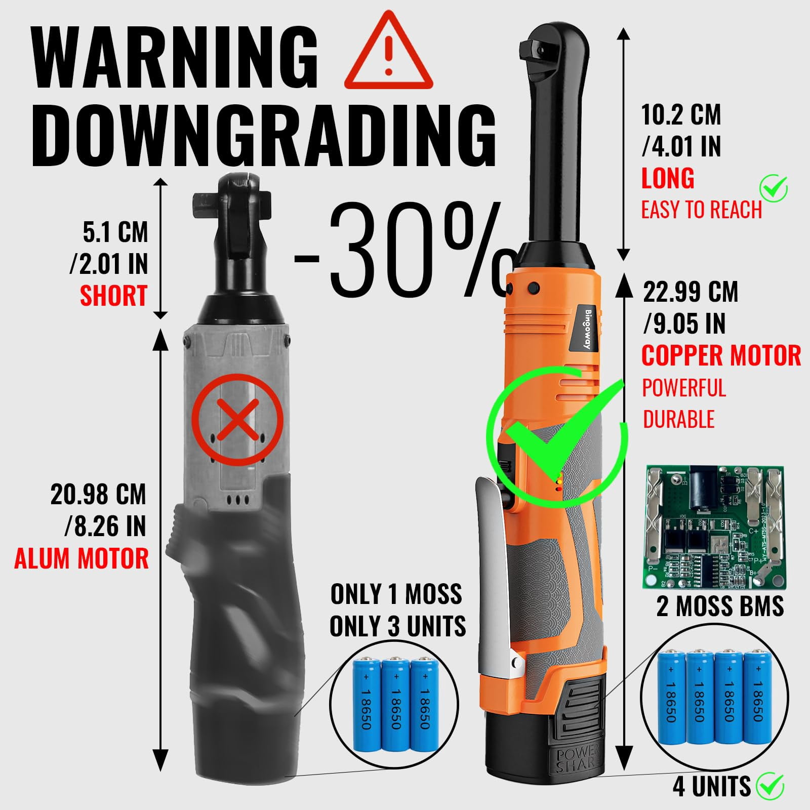 Cordless Ratchet Wrench 3/8" with 33 ft-lbs Torque, 240 RPM, Dual 2000mAh Batteries, LED Light, for Automotive Mechanical Work