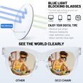thumbnail image 3 of OCCI CHIARI Computer Reading Glasses Large Square Women Blue Light Blocking Readers 1.00 1.25 1.50 1.75 2.00 2.25 2.50 2.75 3.00 3.50 4.00 5.00 6.00 (Clear, 1.25), 3 of 6