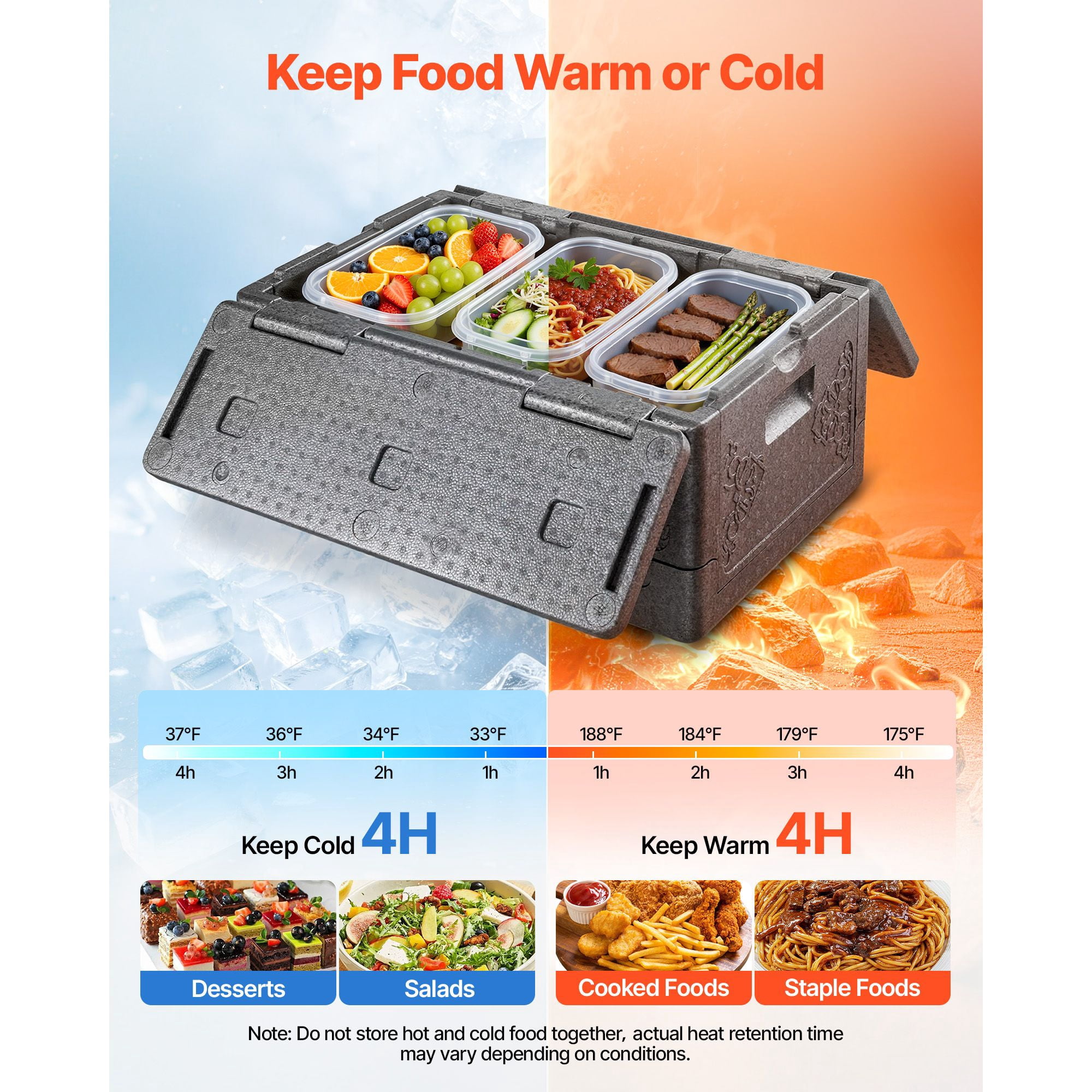 Insulated Food Carrier 40 Qt Non-Electric Thermal Box EPP Outer Shell 4-Hour Hot/Cold Temperature for Delivery Catering BBQ Camping