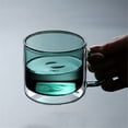 thumbnail image 3 of Colorful Double Wall Glass Cups, Borosilicate Glass Teacups Coffee Mugs with Handle, 250ML, 3 of 7
