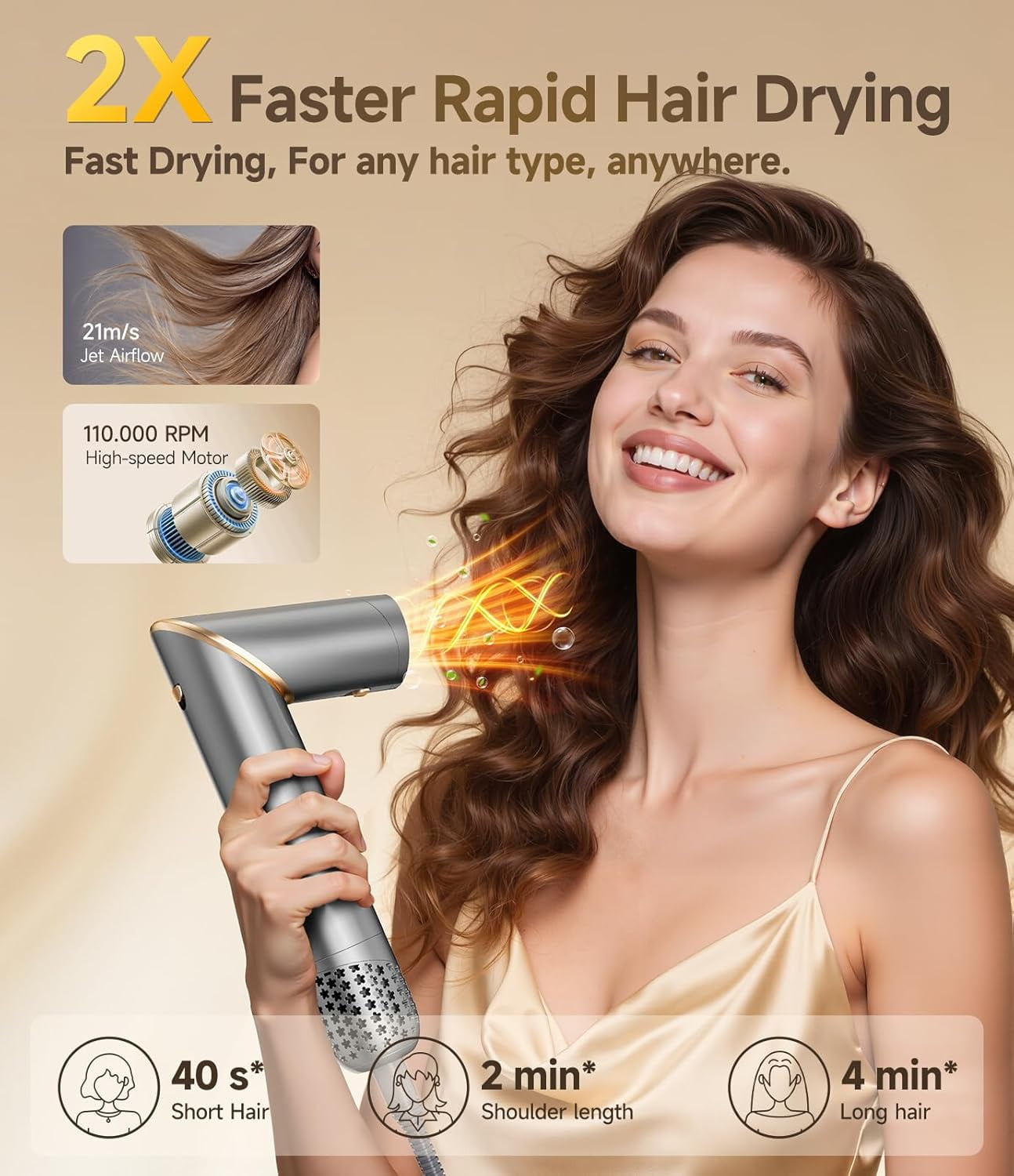 8-in-1 Hair Dryer Brush & Styler – High-Speed 110,000 RPM Negative Ionic Air Curler, Foldable Hot Air Hair Dryer with Multiple Attachments for Curling, Straightening & Volumizing