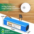 thumbnail image 2 of 14.4V Rechargeable Li-ion 6700mAh Sweeping Mopping Battery for Dreame D9,D9 Pro, D9 Max,D10,D10 Plus, L10 Pro, L10 Plus,, D10s, L10s RLS5-BL0, F9, Z10 Pro, RLS5-BL0, RVS5-WH0, RL55L-BL0, RLS5-WH0, 2 of 8