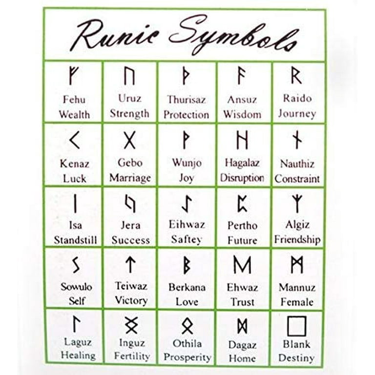 Runeページ Javad Rajabzade - 860 Rune Alpha (2 version)