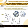 thumbnail image 2 of Widely Applicable R7S LED Bulbs for Stage and Studio Lighting, 20W 118mm Energy Efficient Double Ended Bulbs with 360° Beam Lighting, Easy Installation, Long Lifespan, 2 of 5