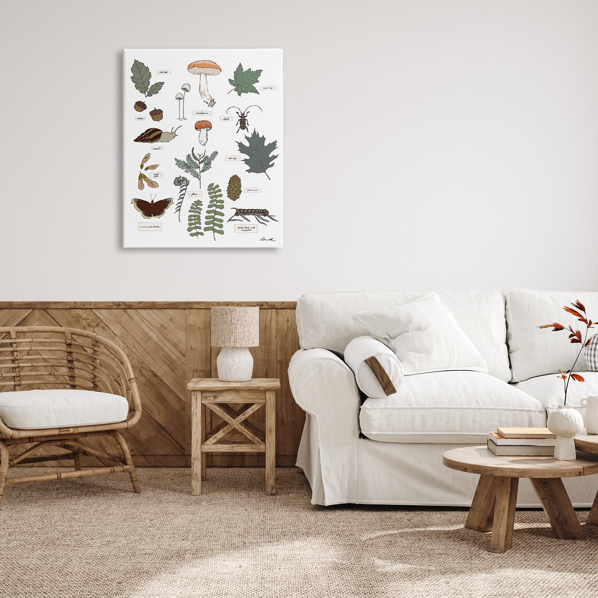 Stupell Industries Woodland Nature Studies Botanical & Floral Painting Gallery Wrapped Canvas Print Wall Art, 30 x 40