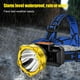 thumbnail image 5 of Lámpara Faro LED portátil de pesca nocturna, recargable por USB, resistente al agua, 5 of 5