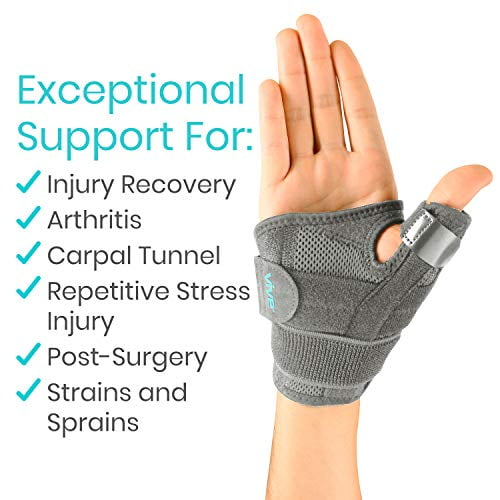 Buy Vive Arthritis Thumb Splint Spica Support Brace for Right and