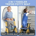 KORIMEFA Baby Potty Training Seat with Step Stool Ladder, Upgrade