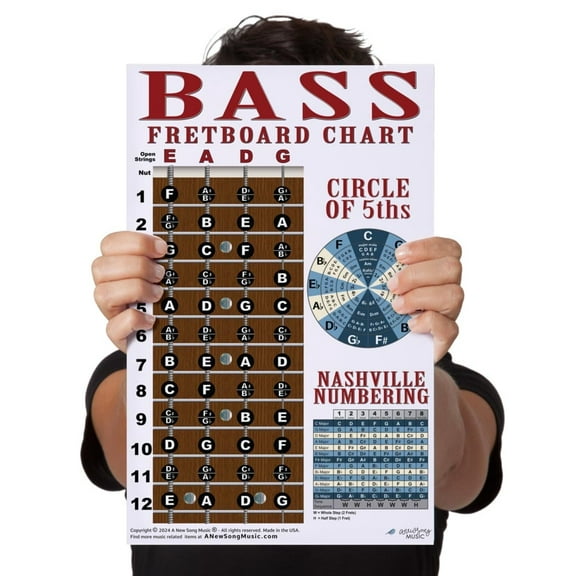 Laminated 4 String Bass Fretboard Poster - Blue with Nashville Numbers & Circle of 5ths Chart - 11x17
