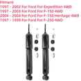 2Pcs Front Left Right Struts for Ford Expedition F-150 F-150 Heritage F ...