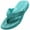 Mint 2, variant on NORTY Women's Thong Flip Flop Sandals Breathable Comfort and Style for Everyday Wear