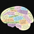 thumbnail image 2 of CafePress - Quilter's Brain Maternity T Shirt - Maternity Dark T-Shirt, 2 of 3