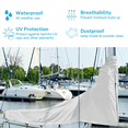 thumbnail image 6 of SavvyCraft Waterproof Mainsail Boom Cover, Heavy Duty 600D Sailboat Mainsail Cover UV protection Weather-Resistant, Boom Length 10'-11' White, 6 of 6