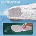 thumbnail image 4 of Women's Lightweight Sport Barefoot Shoes Non-slip Breathable Footwear Water Shoes for Womens & Mens Athletic Hiking Wide Toe Box Shoes Outdoor Swim Beach, 4 of 8