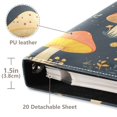 thumbnail image 3 of FORMRS 3 Ring Photo Album 4"x6" Self Adhesive Large Capacity PU Leather Cover, Black Mushroom Pattern, 3 of 8