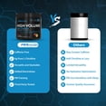 thumbnail image 4 of Manzana verde ácida sin estimulos de alto volumen Pre Workout PeScience, 4 of 9