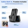 thumbnail image 6 of Tilnce 40000mAh Power Bank, 22.5W PD Fast Charging Portable Charger with 3 Built-in Cables and 2 Ports, Smart LED Display, NTC Safe External Battery Pack for iPhone 17 16 15, Samsung, Camping, 6 of 9