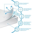 thumbnail image 4 of Linenspa Smooth Waterproof Encasement Mattress Protector, 4 of 8