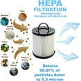 thumbnail image 4 of HQRP HEPA Dust Cup Filter 2-Pack for Eureka Pet Lover Deluxe 8811AVZ, WhirlWind Rewind 4242A Vac, 4 of 5