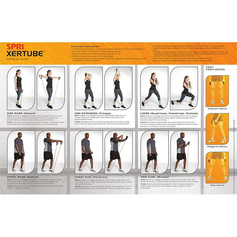 Spri resistance bands exercises hotsell
