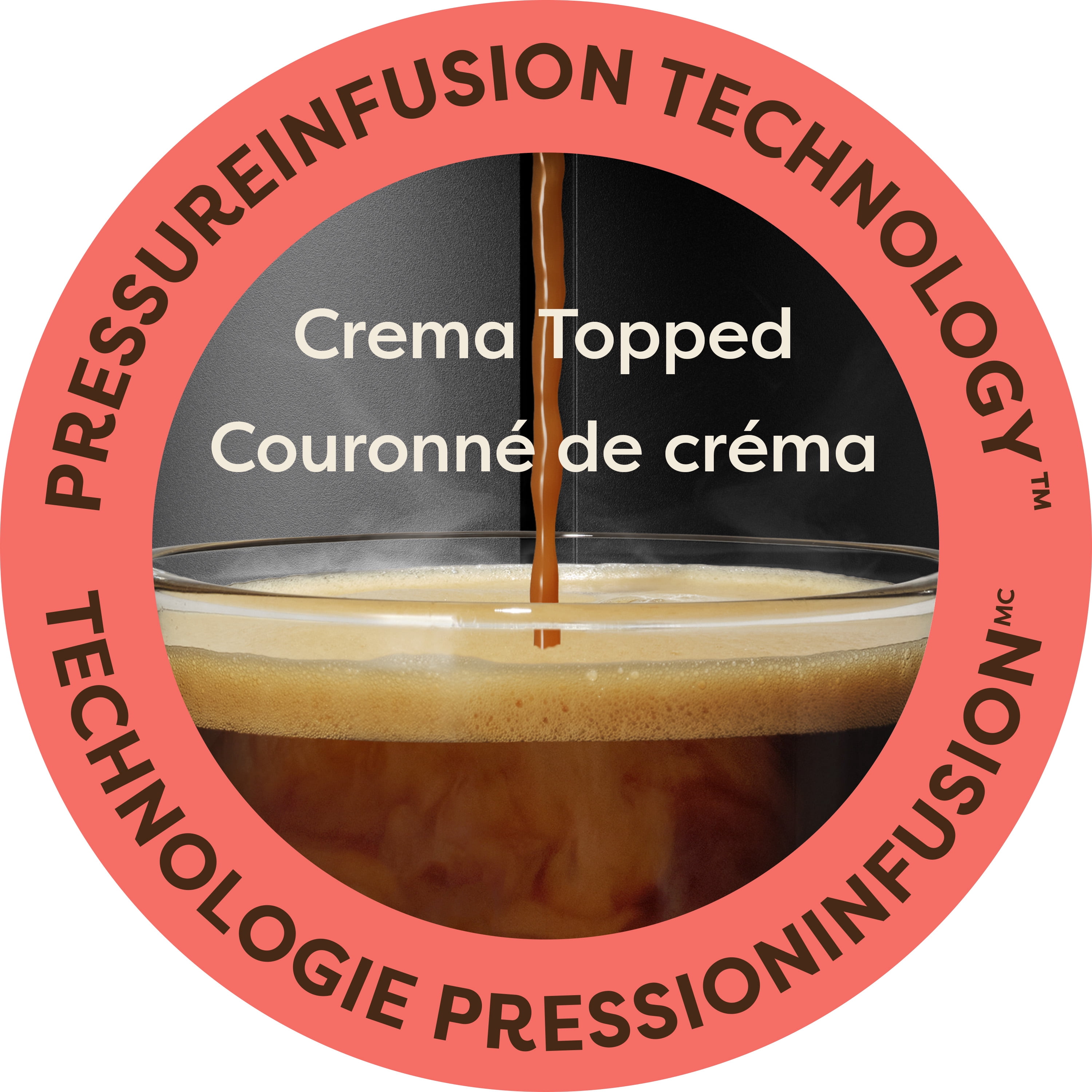 Keurig K-Crema Single Serve K-Cup Pod Coffee Maker