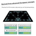 thumbnail image 4 of BotaniNest Football Training Mat 90 X 60 Cm 3.5 Mm Diatomaceous Mud Non Slip Football Mat Training Mat For Control And Kicktrainer, 4 of 7