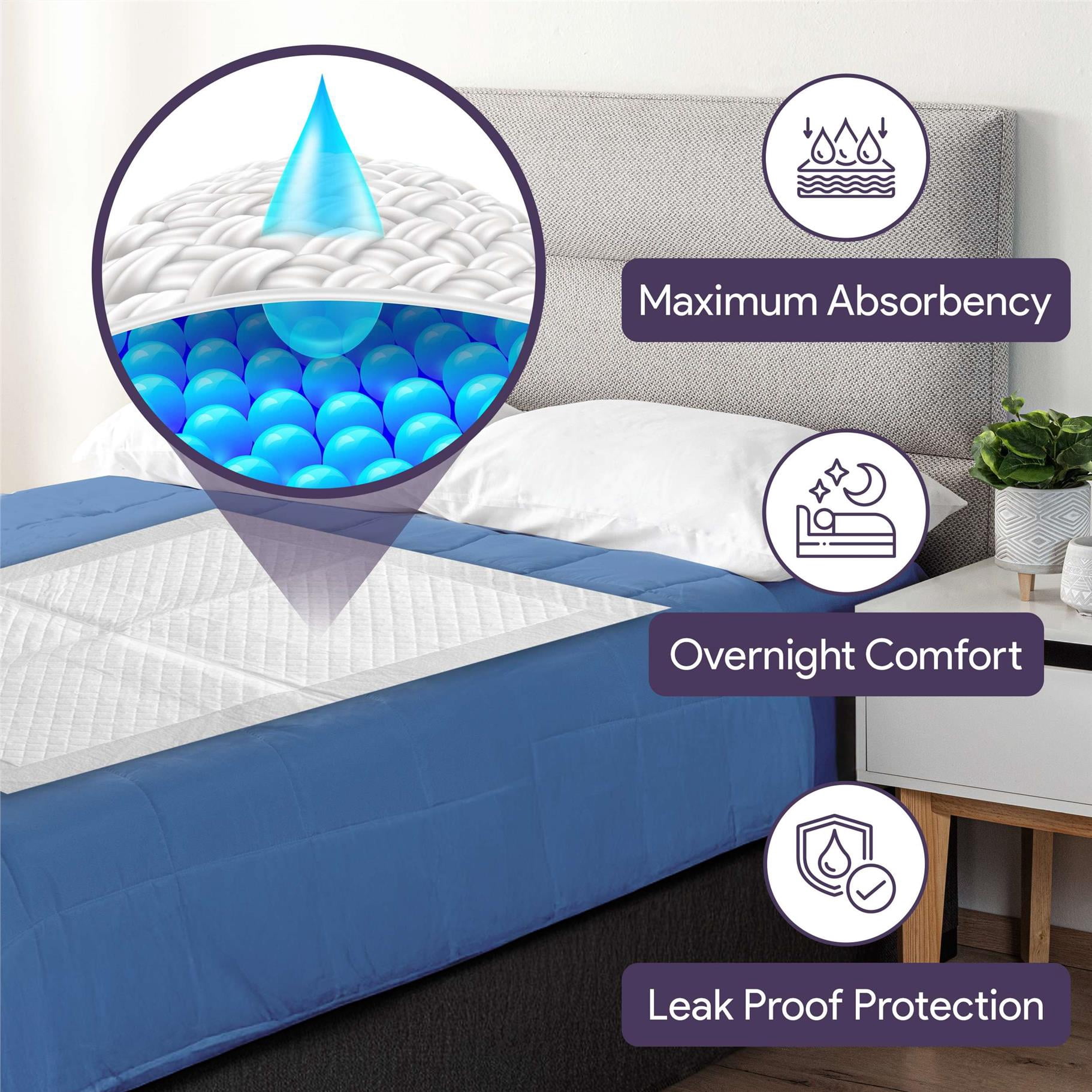 ProHeal Heavy Duty Incontinence Bed Pads 30" x 36" - 20 ct.- With 375 lb Lift Capacity Ultra Absorbent Disposable Chucks Underpads for Adults - XL Pee - Overnight Absorbance, Waterproof Bed Protector
